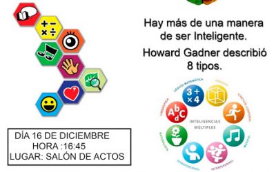 CHARLA SOBRE LAS INTELIGENCIAS MÚLTIPLES
