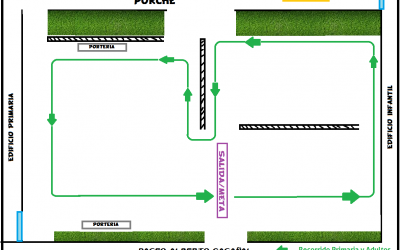 RECORRIDOS del VI CROSS