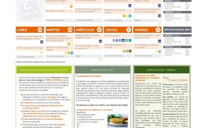 MENU DEL MES DE MAYO