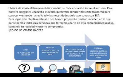 EL COLE NOS PLANTEA UN RETO : «INVESTIGA , GRABALO Y COMPARTE»    2 DE ABRIL DÍA INTERNACIONAL DE CONCIENCIACIÓN DEL AUTISMO. ¿ACEPTAS EL RETO?