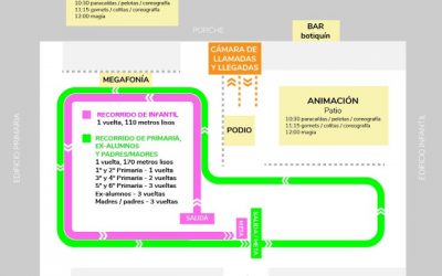 Horarios, recorridos y Reglamento del Cross Lucien Briet 2018