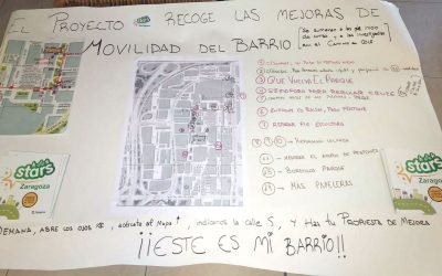 Caminos escolares: ¿Que mejoras quieres para el barrio?