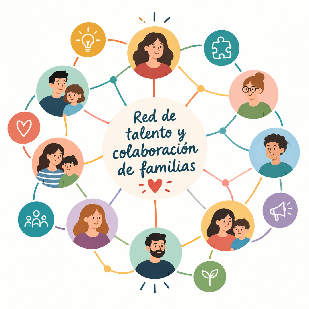 Red de talento y colaboración